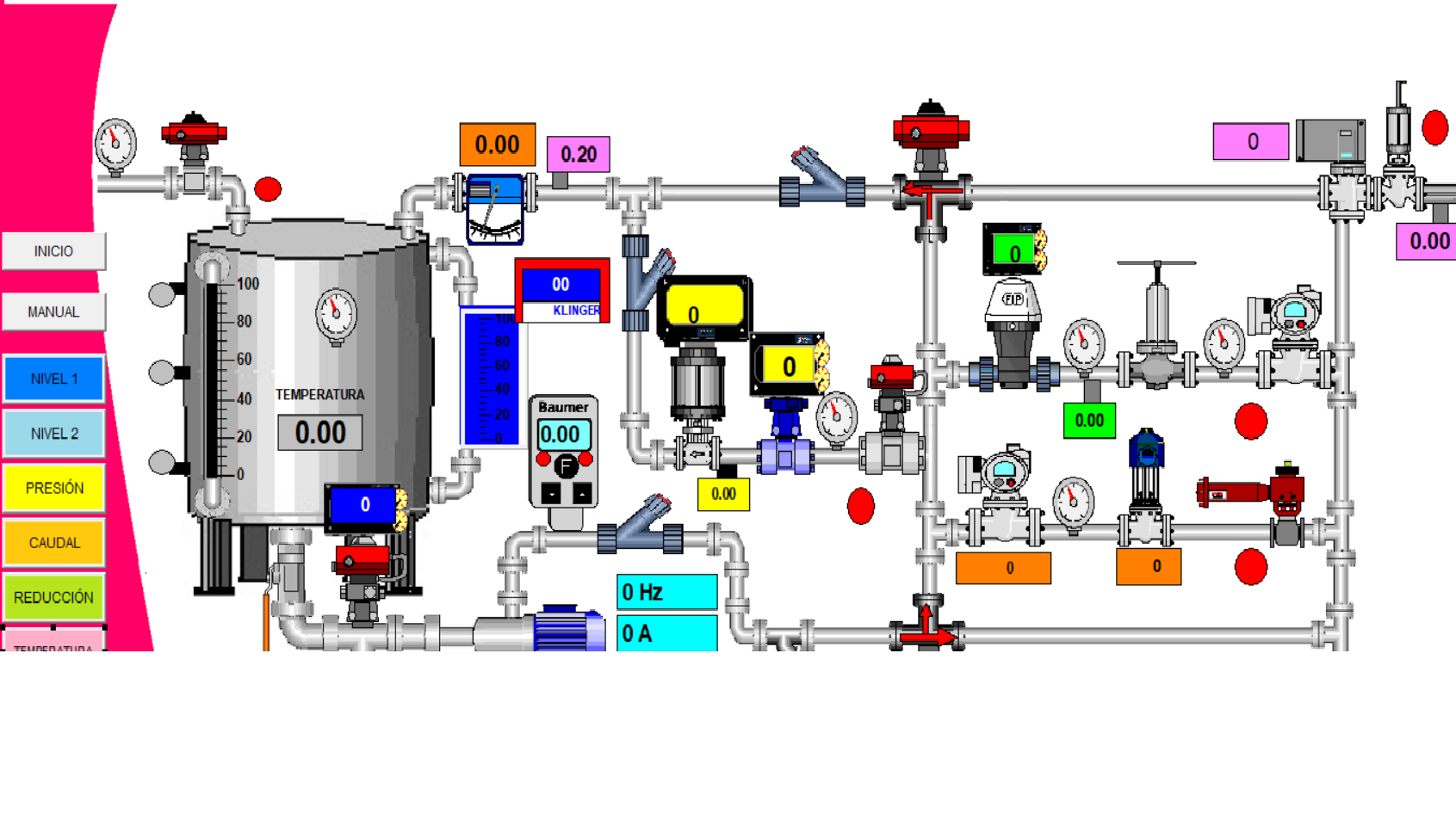 Automatización de Procesos